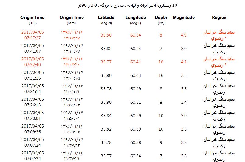 zezzmashhad1