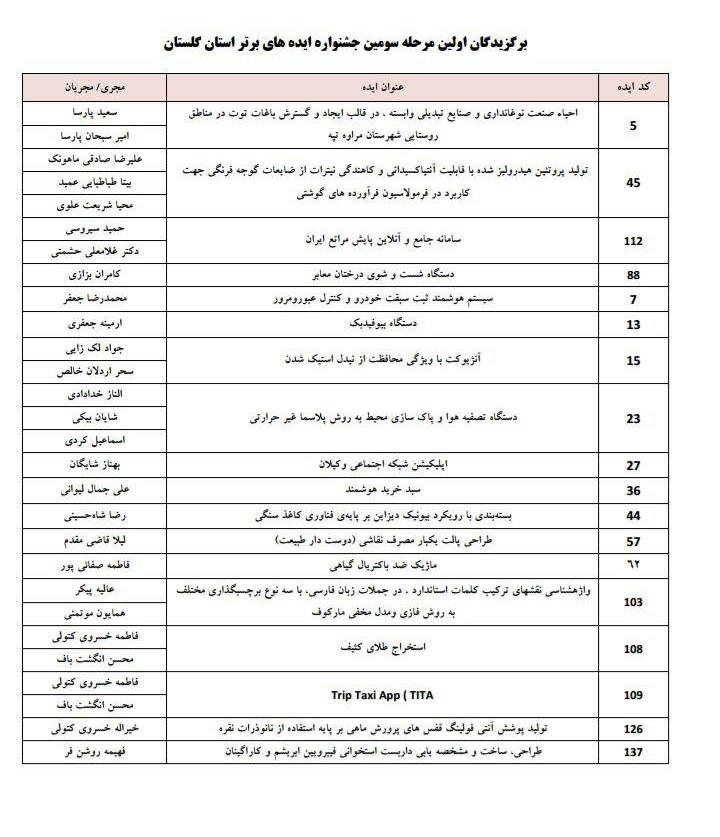 maharat1