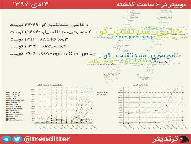 sanad2