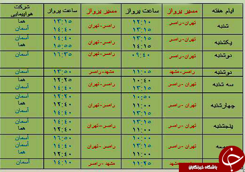 ramsar