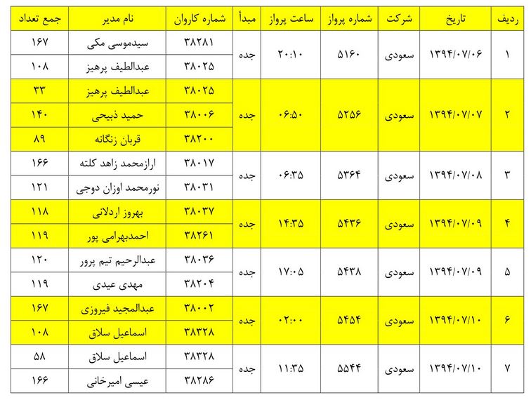 hajbaz12